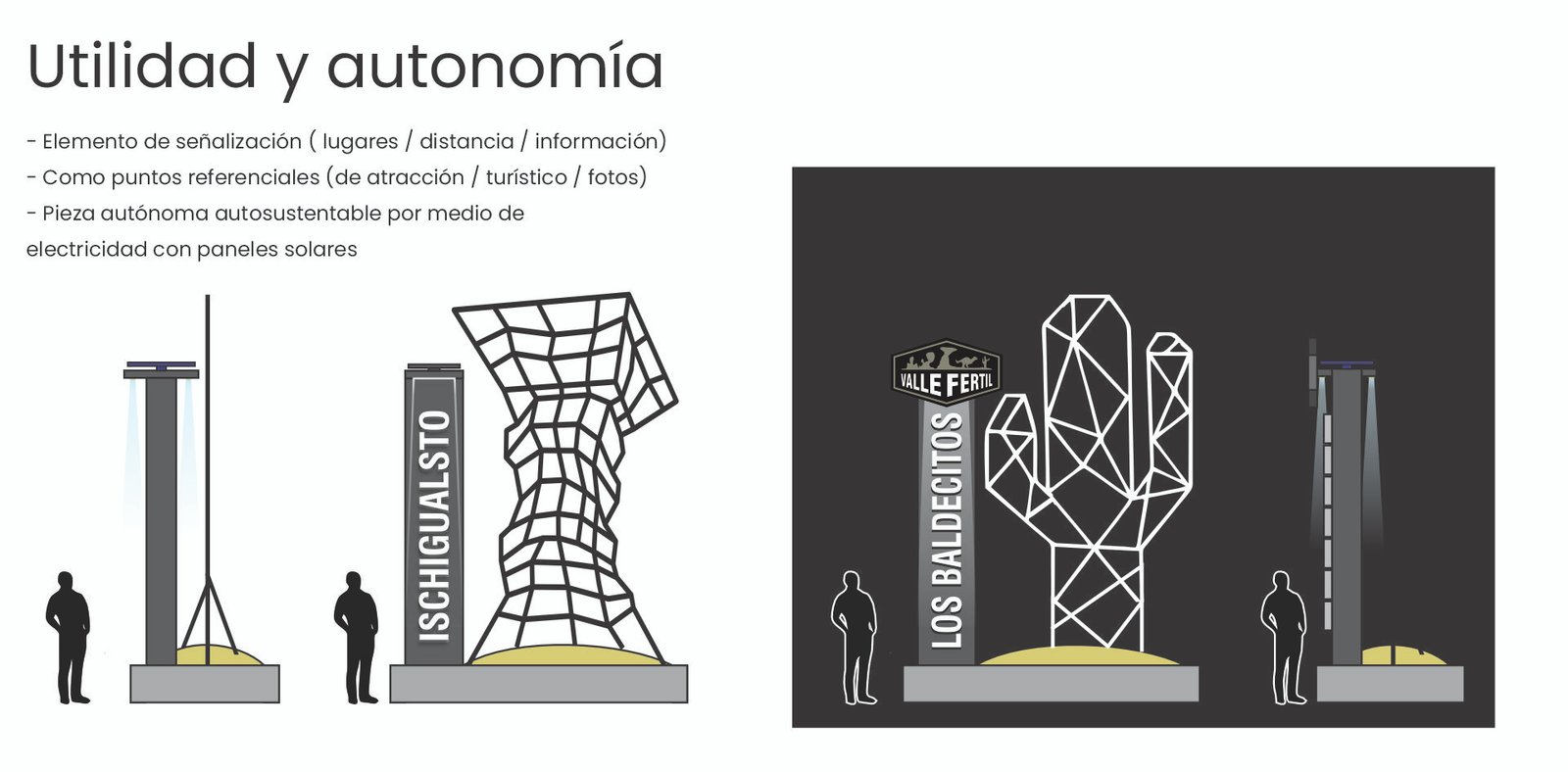 Totem - Desarrollo Tecnico 3